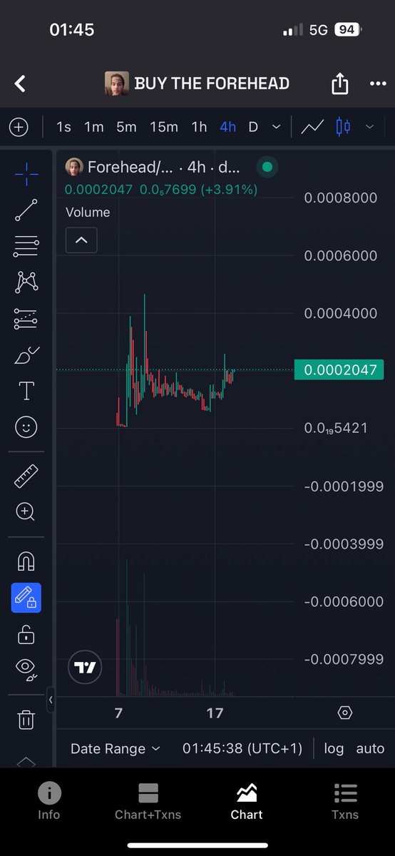 DaguBertDog tweet media