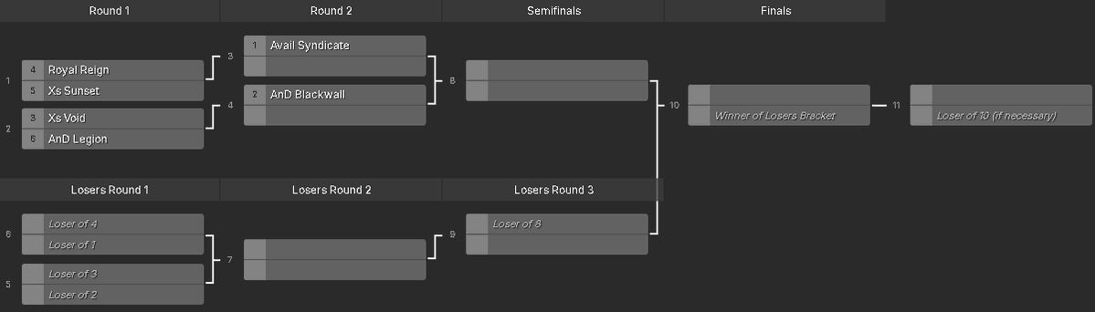 Avail Syndicate tweet media