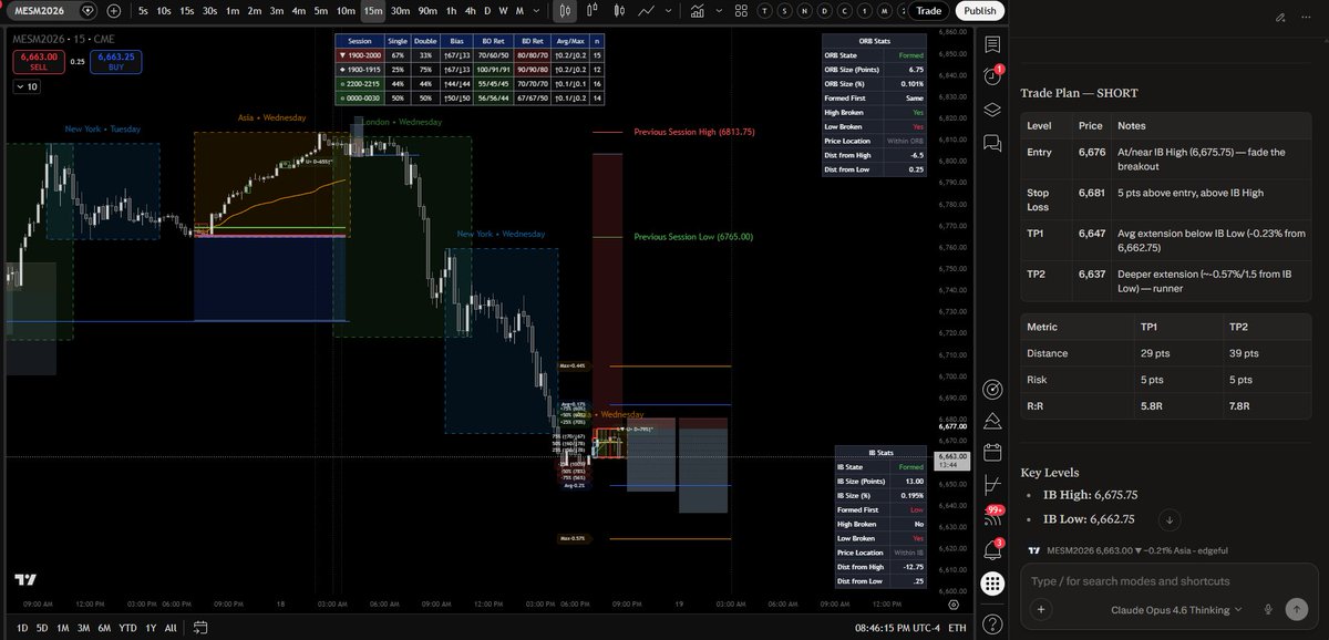 Creative Trader tweet media