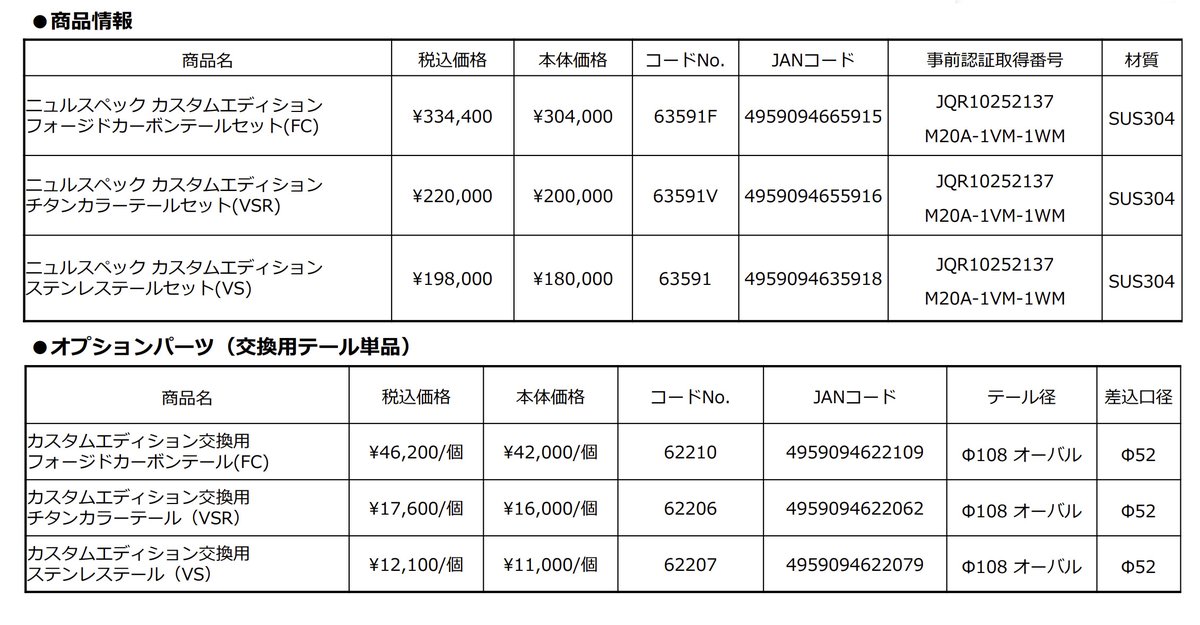 【公式】BLITZ tweet media