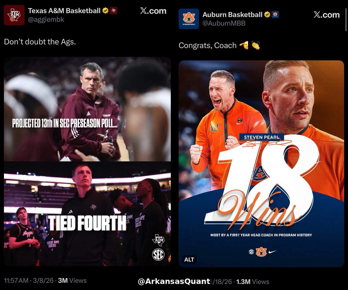 Arkansas Quant tweet media