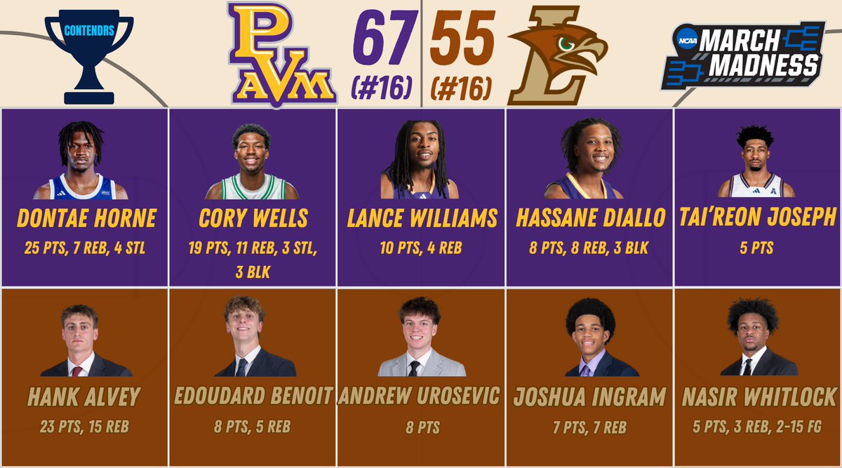 CONTENDRS tweet media