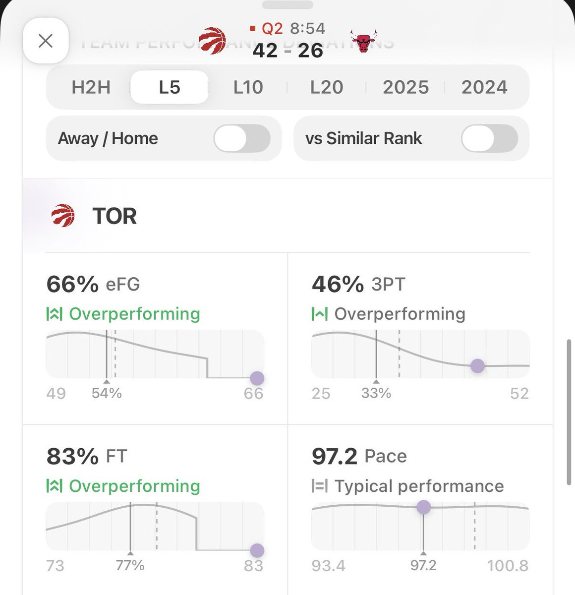 React Live tweet media