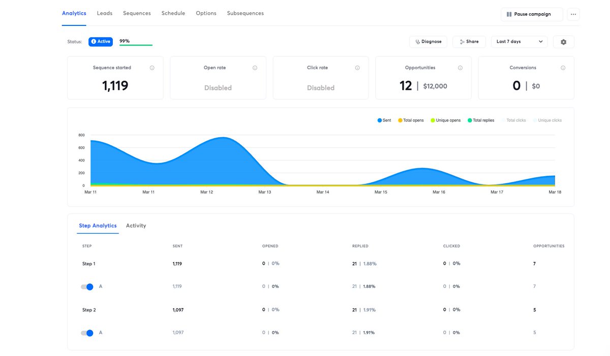 King Alexander tweet media