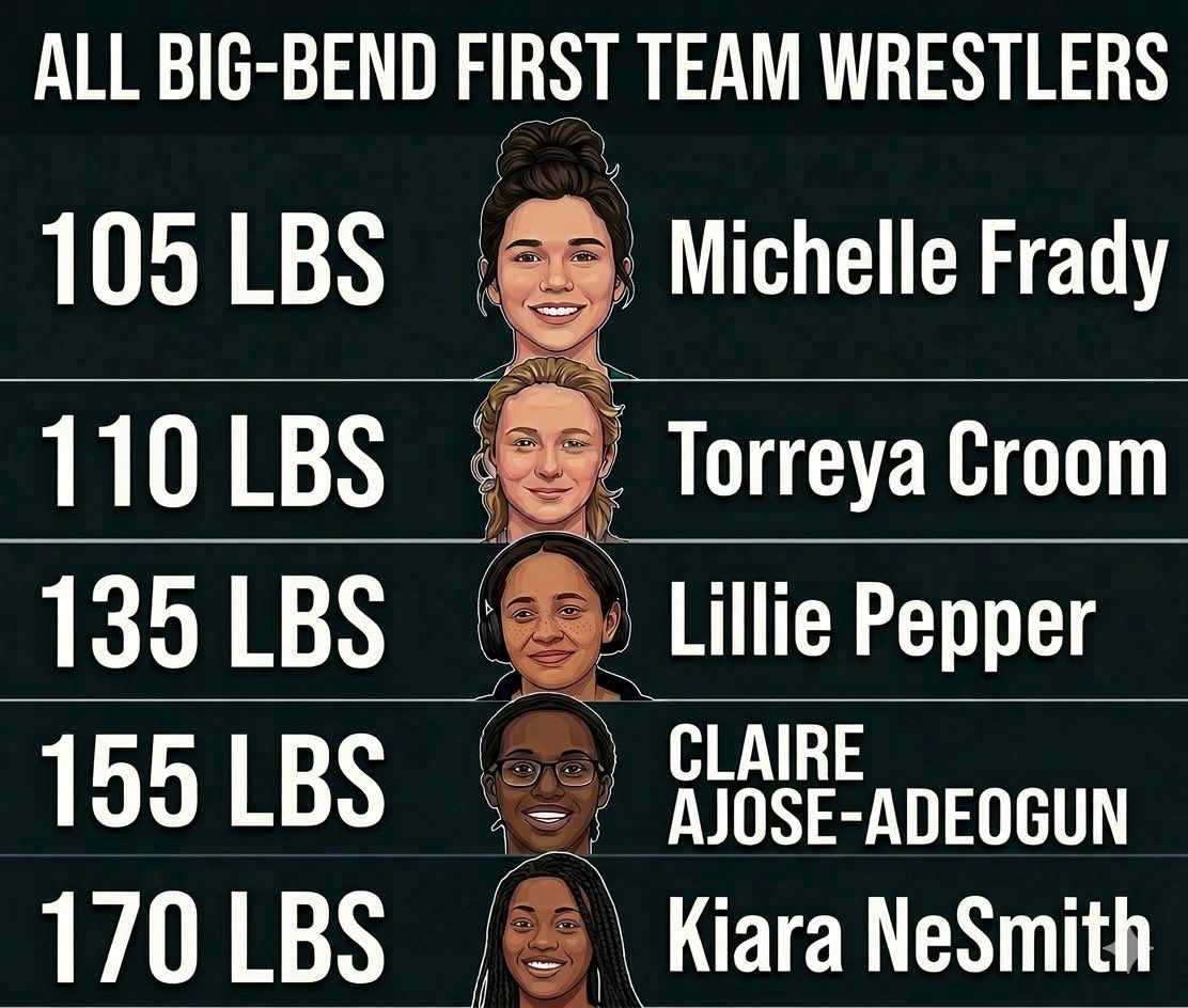 FL High Wrestling tweet media