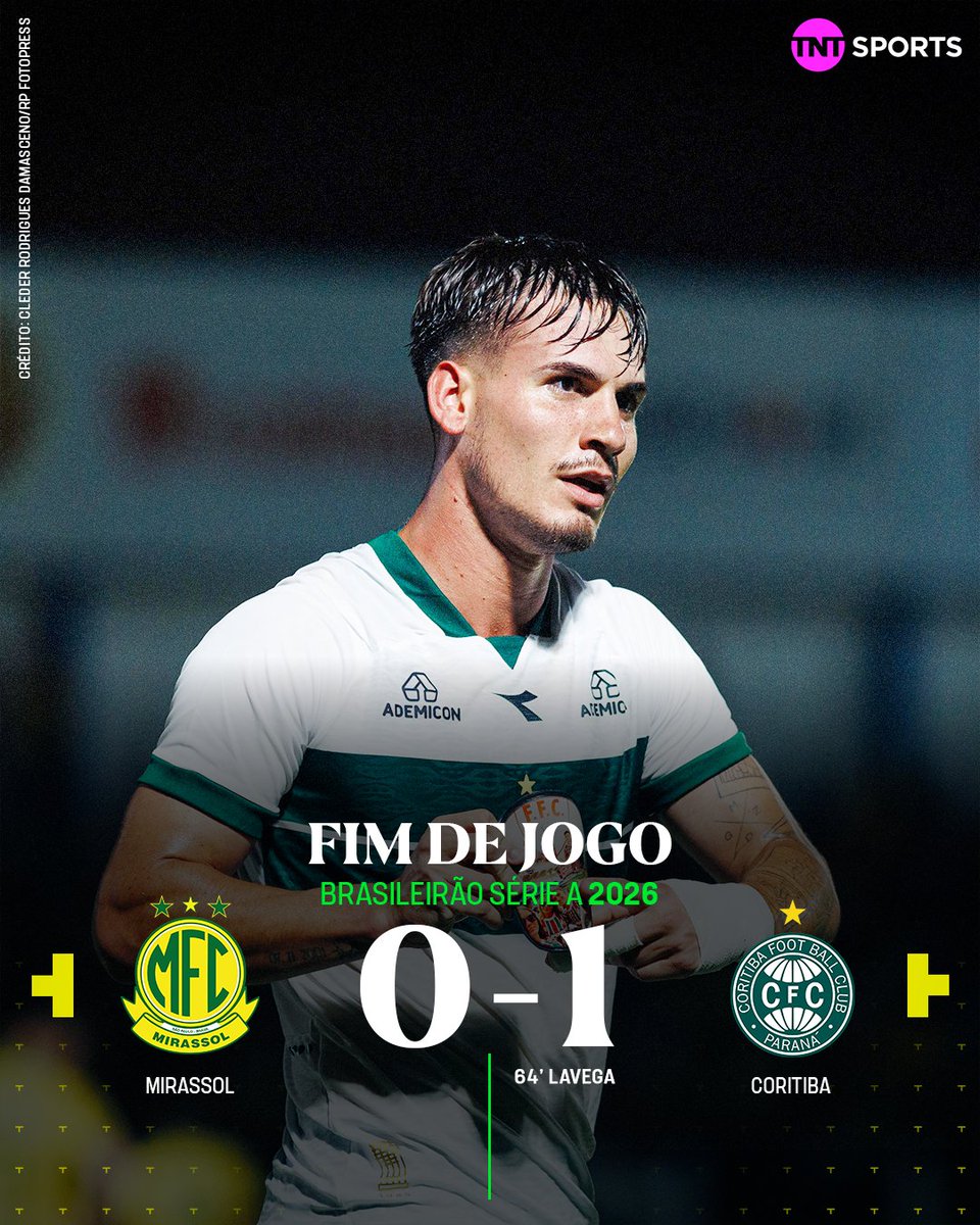 FIM DA INVENCIBILIDADE DO MAIÃO! Com gol de Joaquín Lavega, o Coritiba venceu o Mirassol, que sofreu a primeira derrota de sua história dentro de casa no #Brasileirão. #FutebolBrasileiro #PosJogo