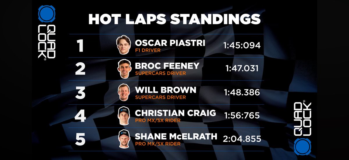 QUAD LOCK tweet media