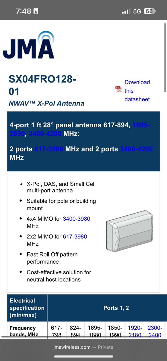 Golah Fish tweet media