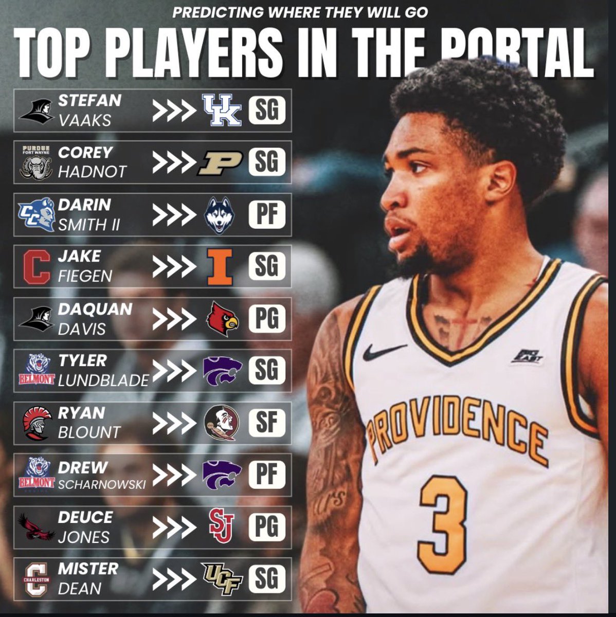 Kentucky Hoops tweet media