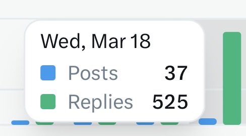 CMS Invests tweet media