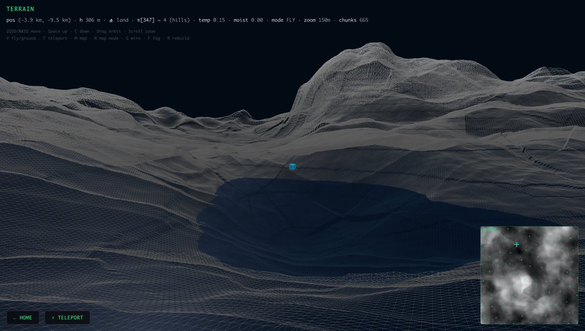 Each π digit becomes a room
Each room becomes land

Early glimpse of a new dimension

Deterministic terrain
generated from π

Infinity, made explorable