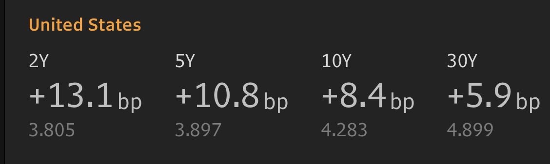 Ben Hunt tweet media