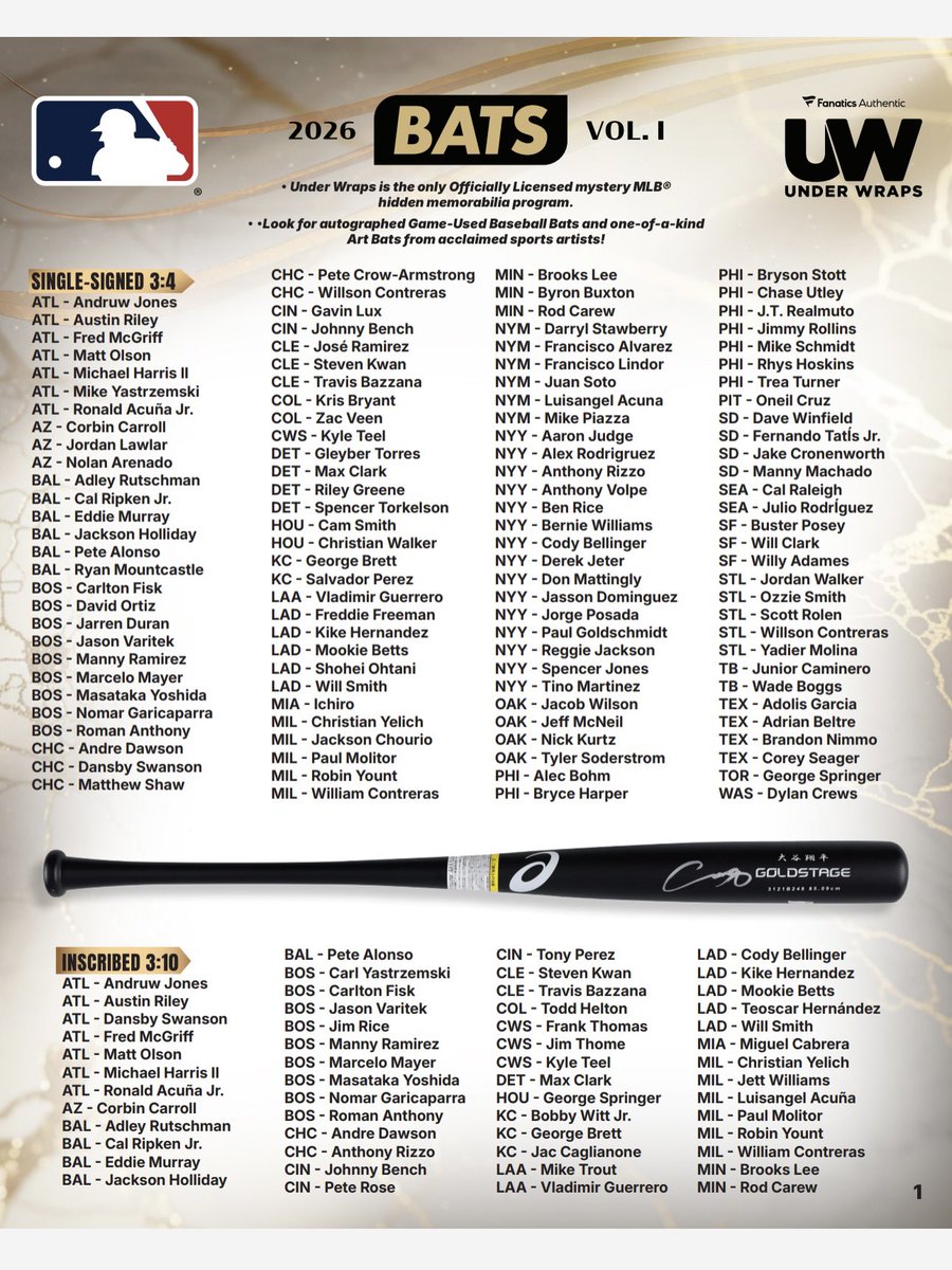 Fanatics Authentic tweet media