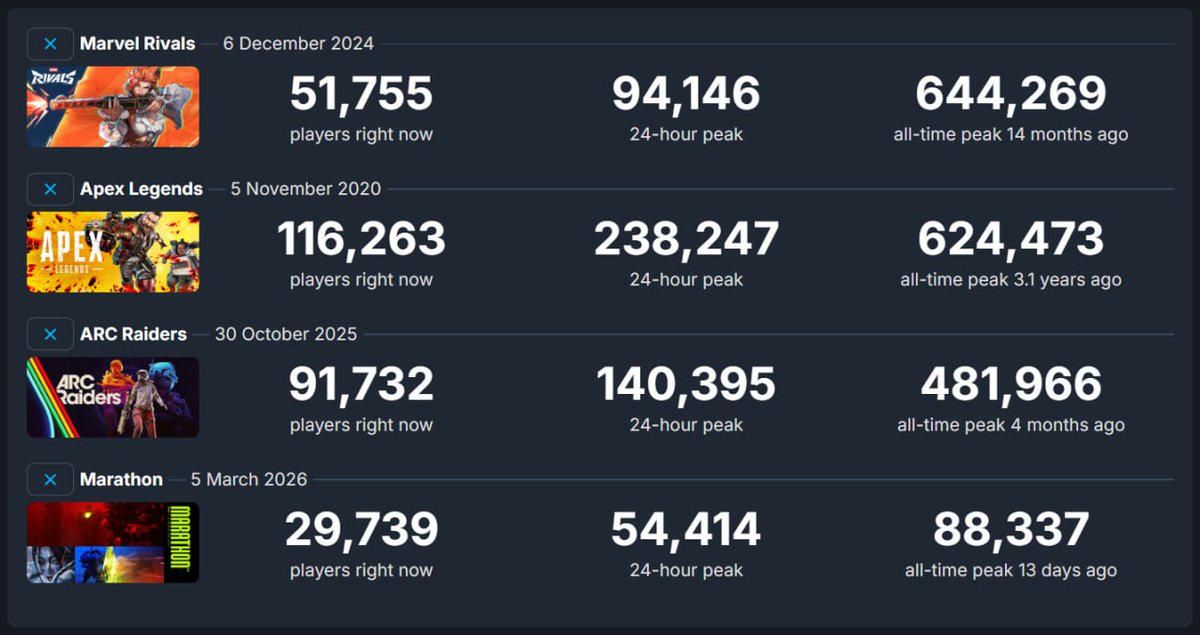 Leonel G tweet media