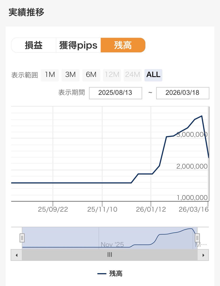 ゆのき tweet media