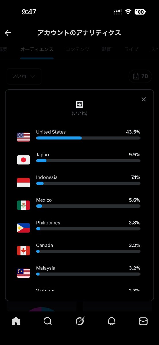 しゃふと tweet media