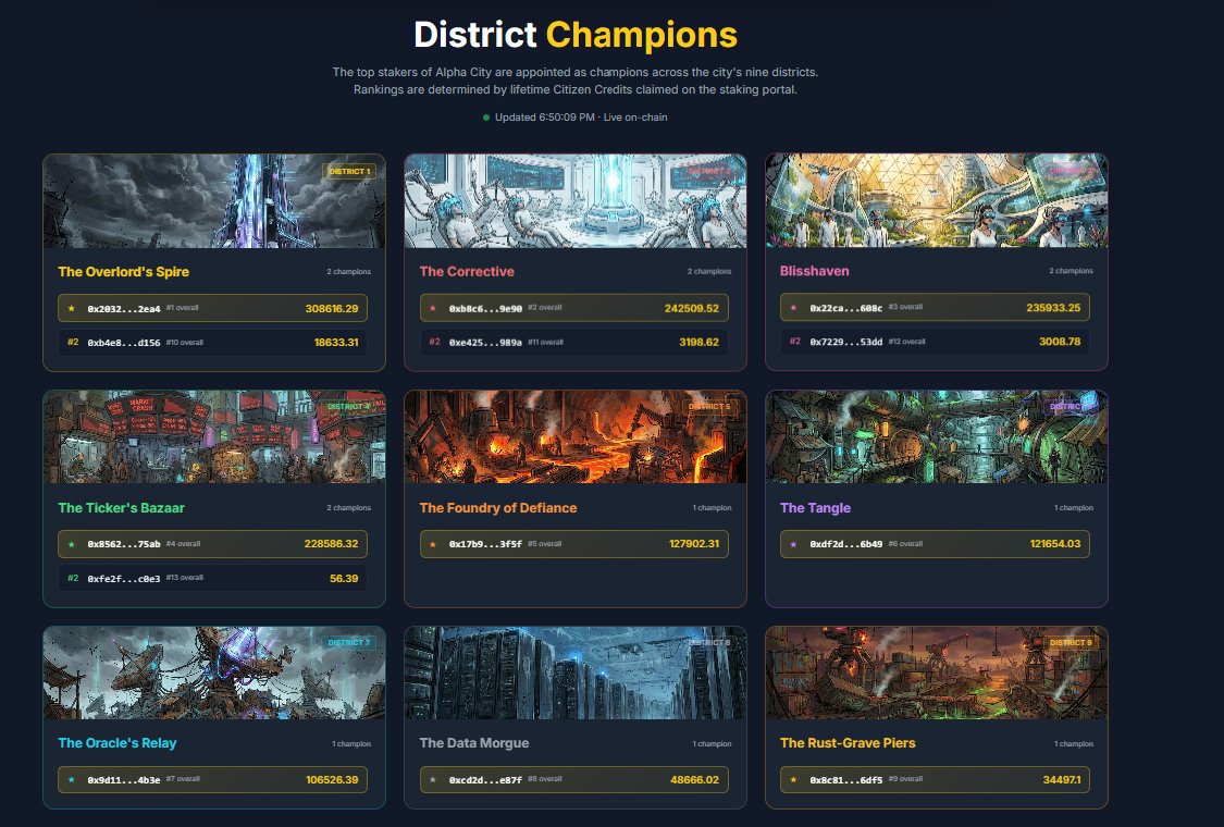 Alpha City tweet media