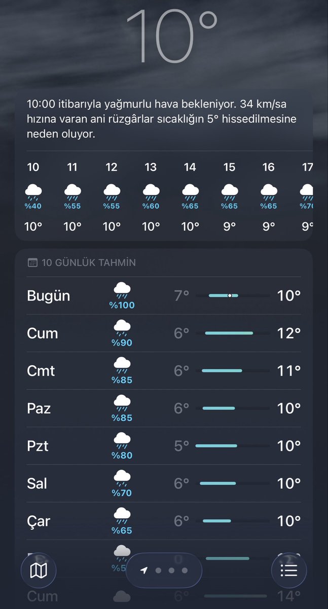 srglaive's tweet photo. Beni şunun kadar mutlu eden çok az şey var https://t.co/vls6lGuX9B