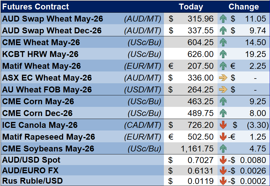 CloudBreak tweet media