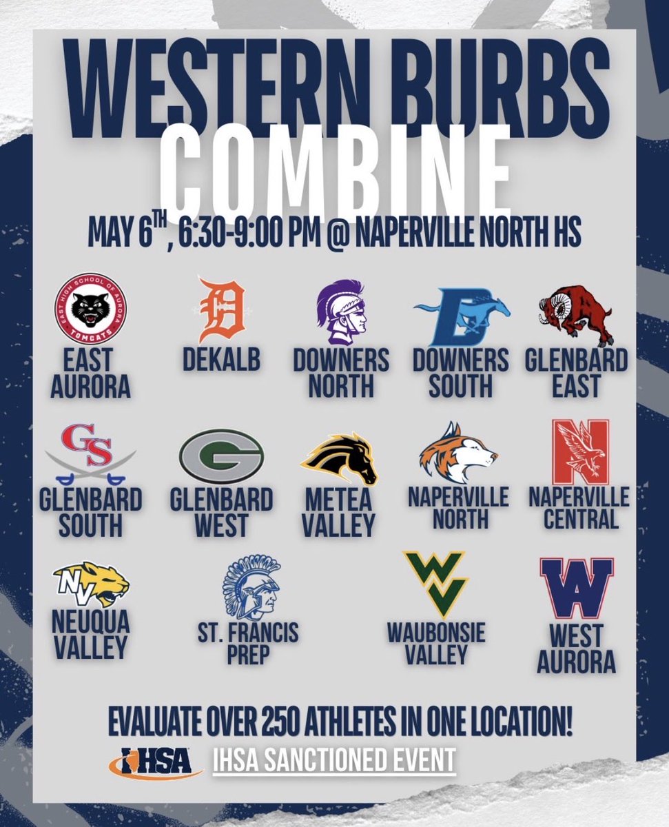 Neuqua Valley Football tweet media