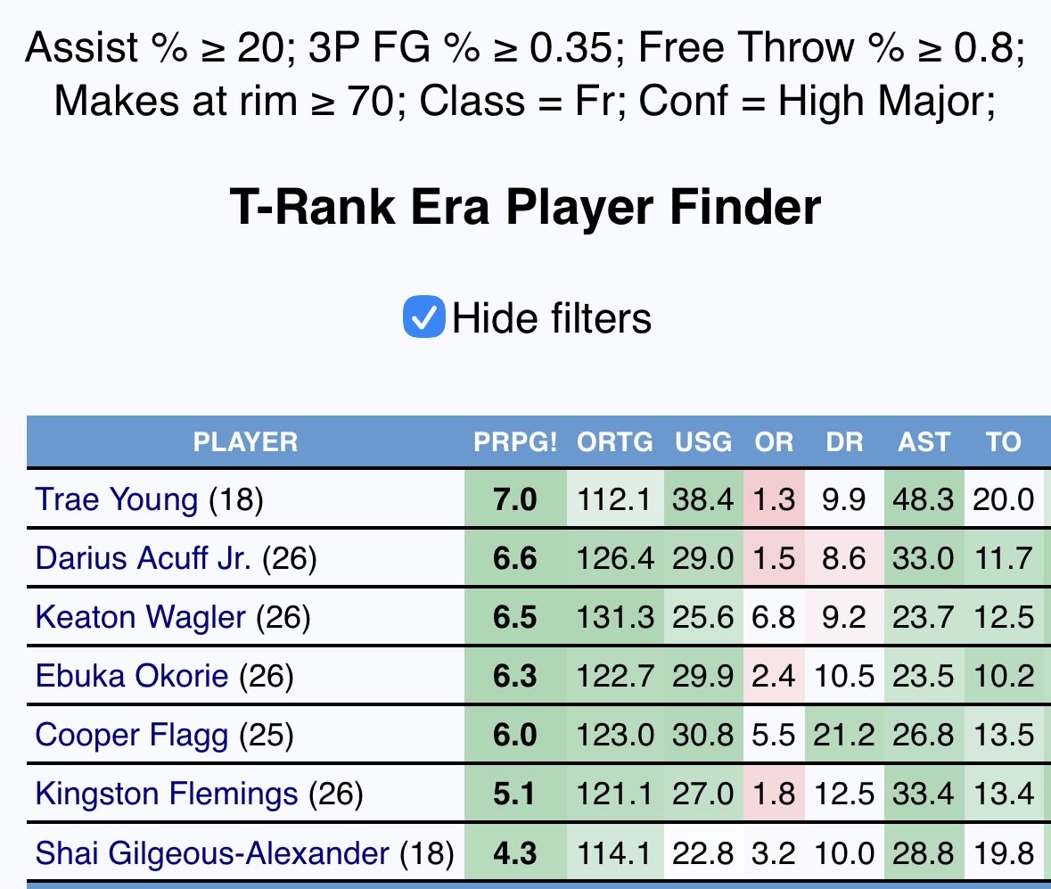 Art Cummings tweet media