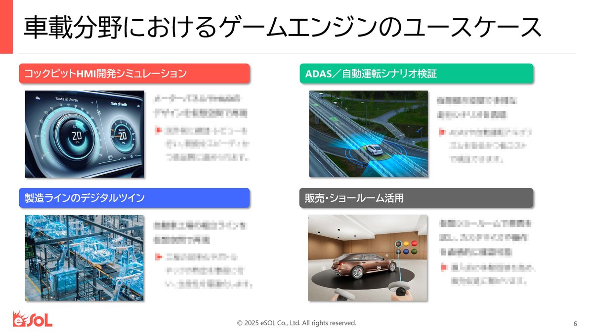 イーソル株式会社 tweet media