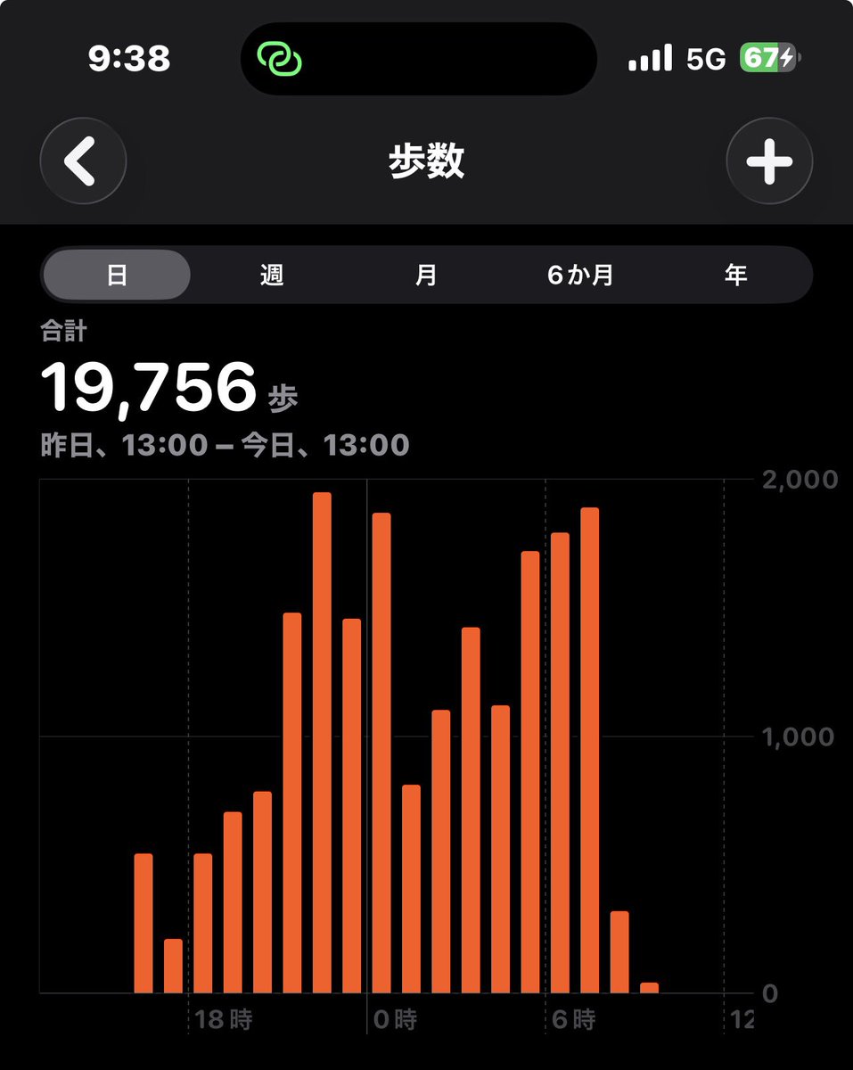 トレたろう🍚💩 tweet media