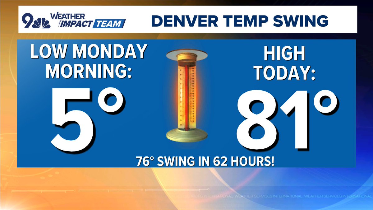 Chris Bianchi tweet media