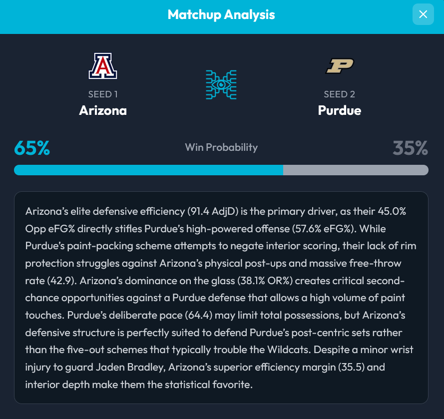 InsightBrackets tweet media
