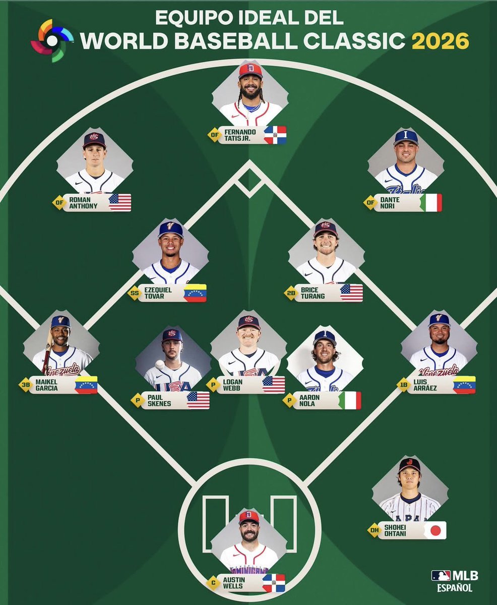 Jose Antonio Mena tweet media