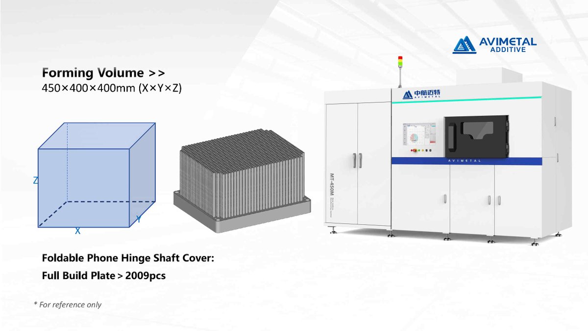 LeshaunWu's tweet photo. 🚀 New Launch | AVIMETAL MT450M Industrial Metal 3D Printer ⚙️ 

On TCT Asia 2026, AVIMETAL unveiled its latest industrial flagship – the MT450M Laser Powder Bed Fusion (LPBF) system. https://t.co/UfgTGUbFqn