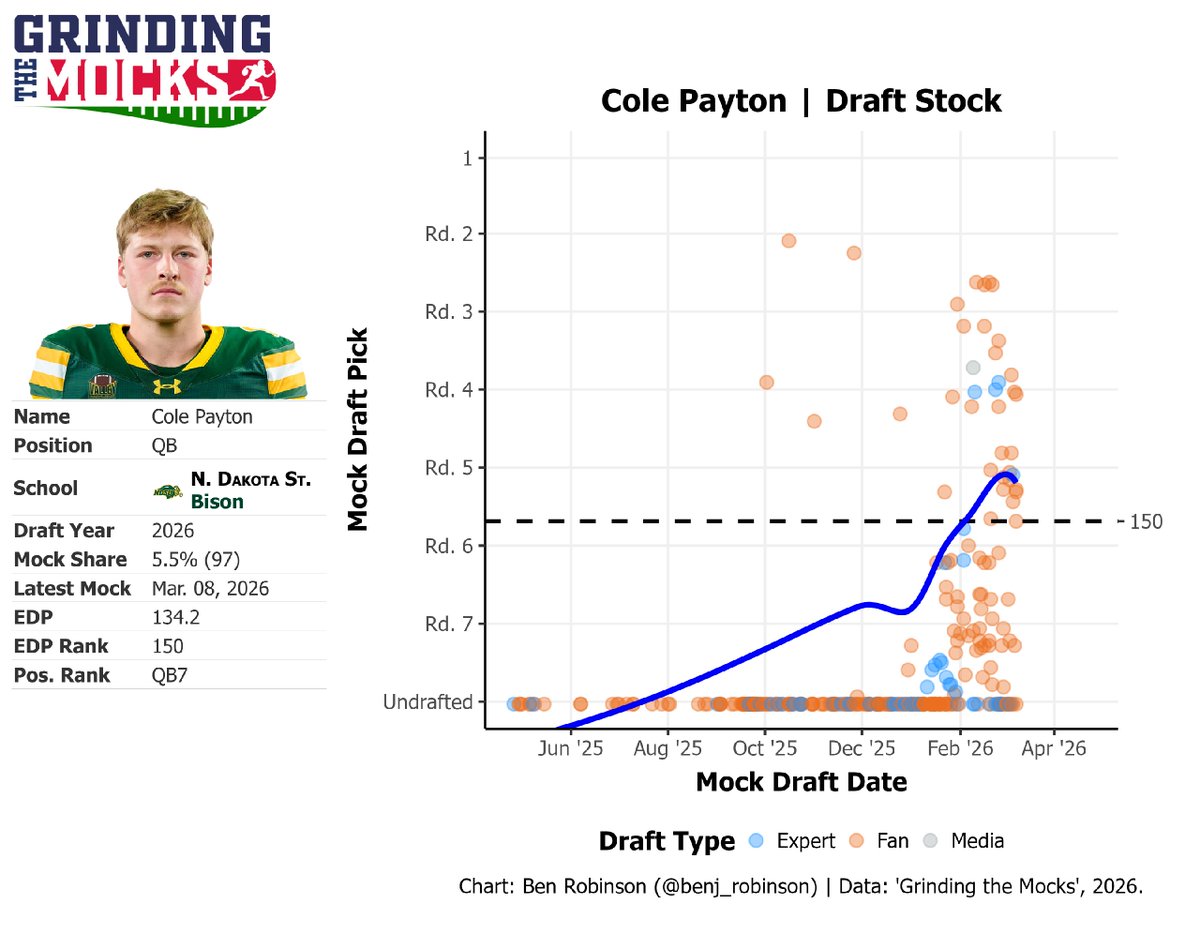 Benjamin Robinson tweet media