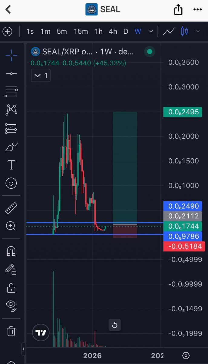 XRP_MemeLord tweet media
