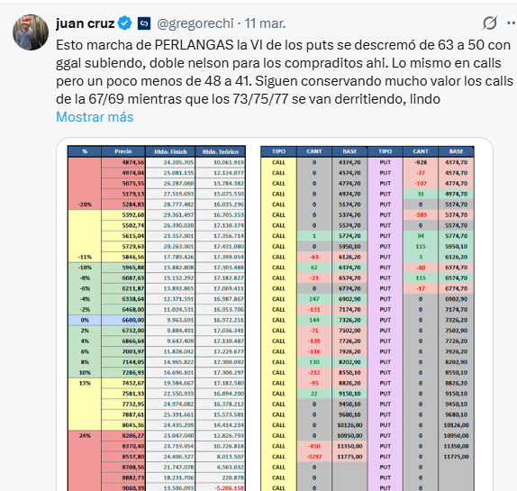 Gerardo Andres tweet media