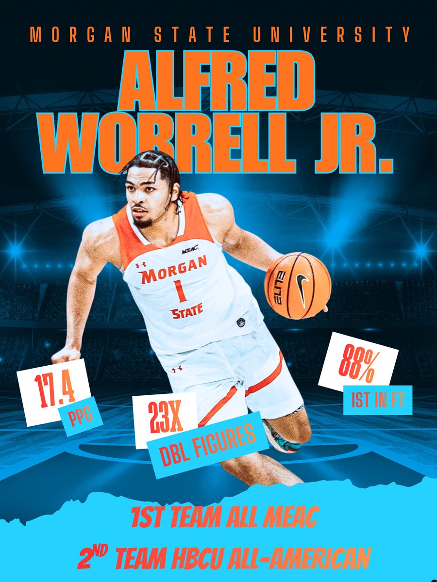 Coach🅱️Howell🏁 tweet media