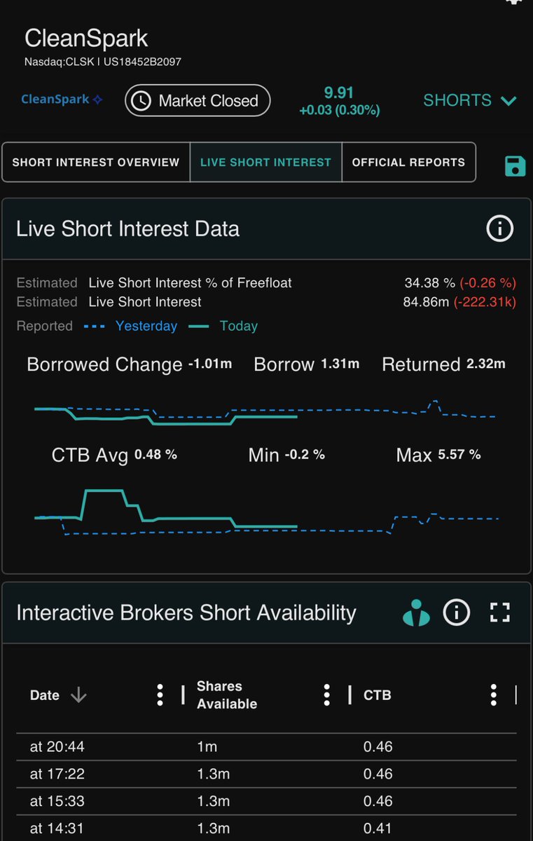 Earnest Hamilton tweet media