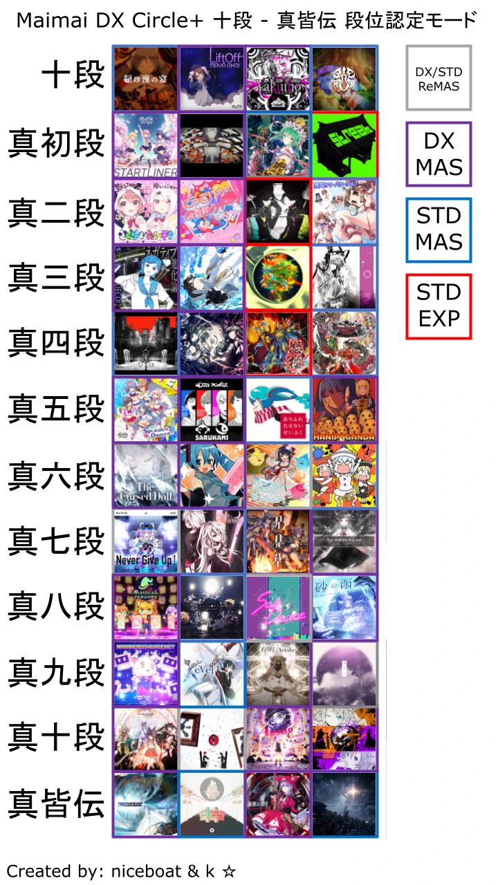 mya サマ♡6点 BVB (stuck in SG) on X: 