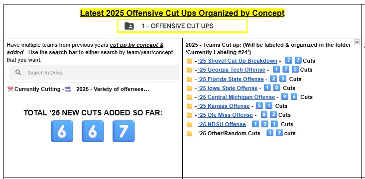 Coach Johnny Croyle tweet media