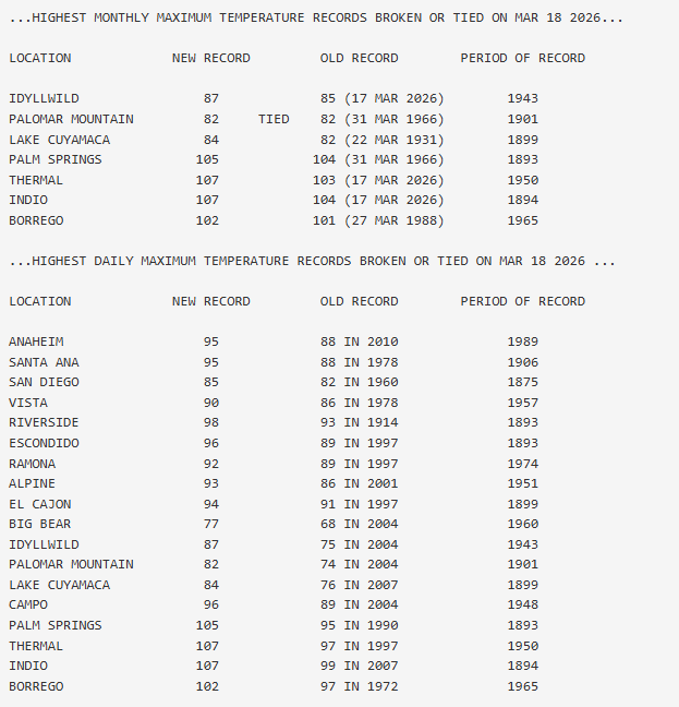 Thierry Goose tweet media