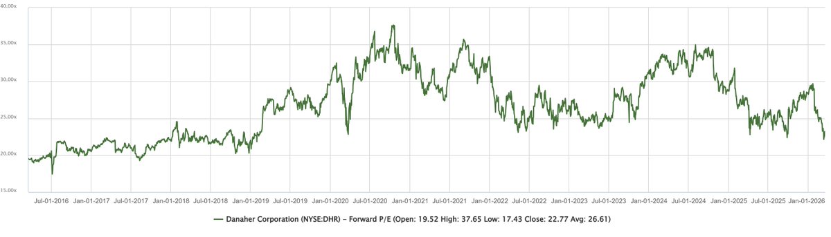 Pythia Cap: Partially Conductive tweet media