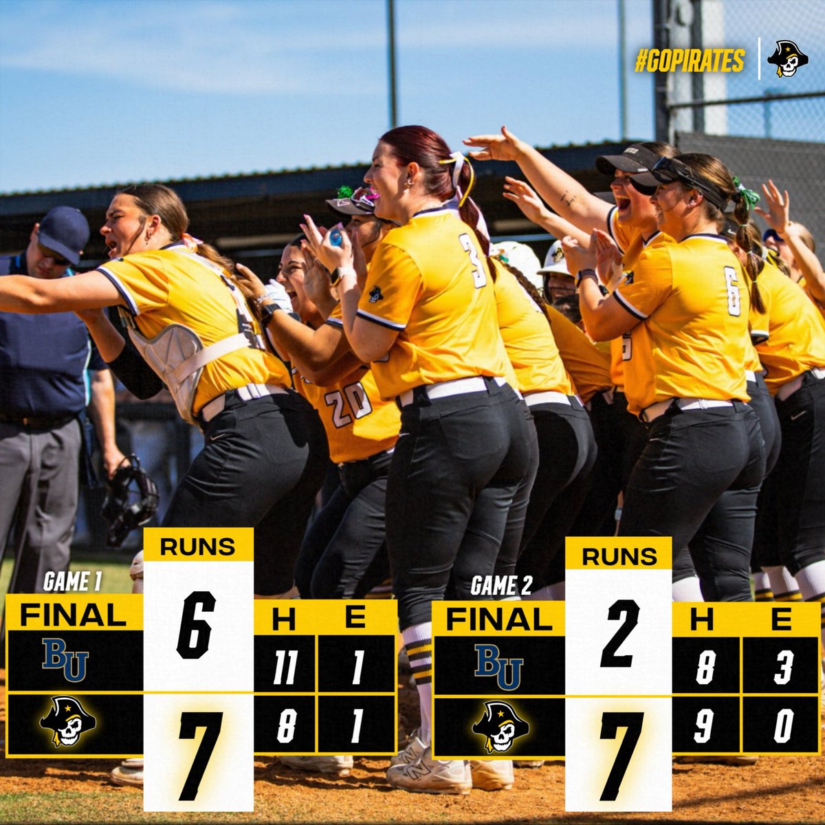 Southwestern Pirates tweet media