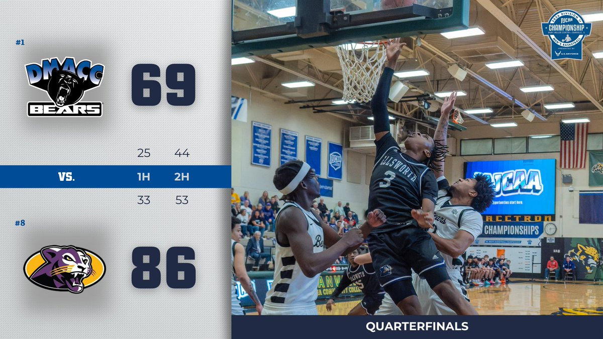 NJCAA Basketball tweet media