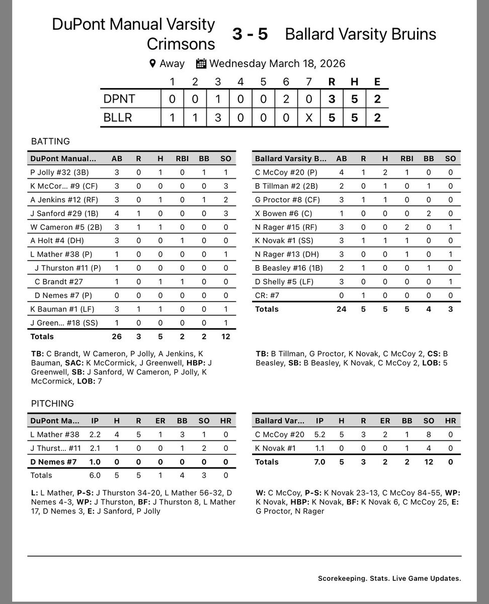 Ryan Blackwell tweet media