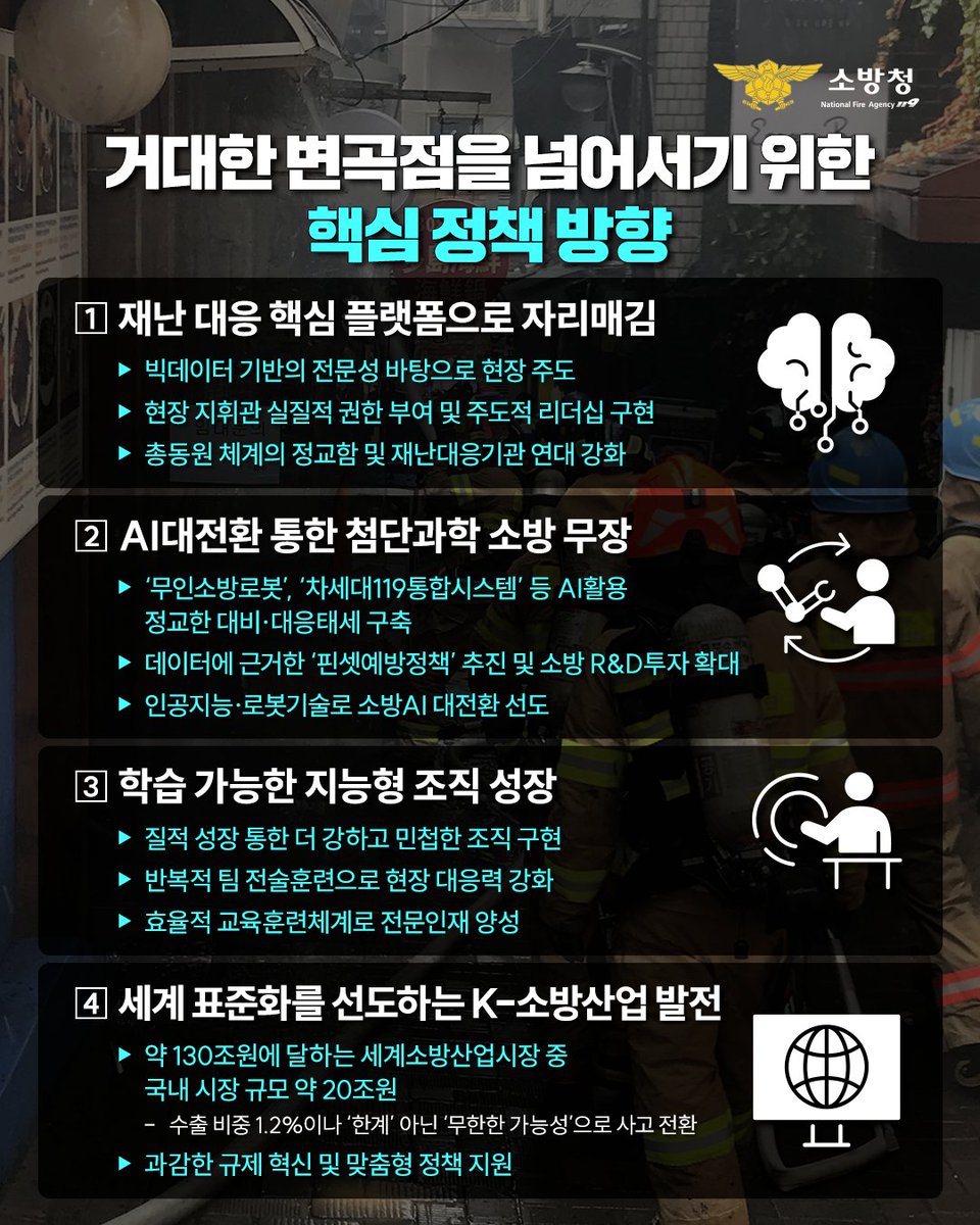 소방청 tweet media