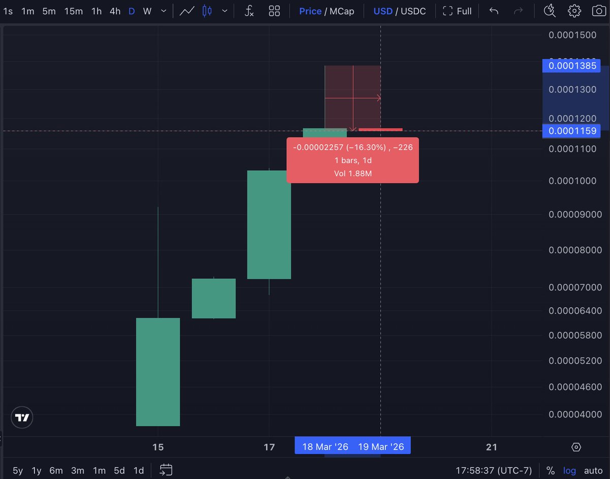 PulseChainValidator tweet media