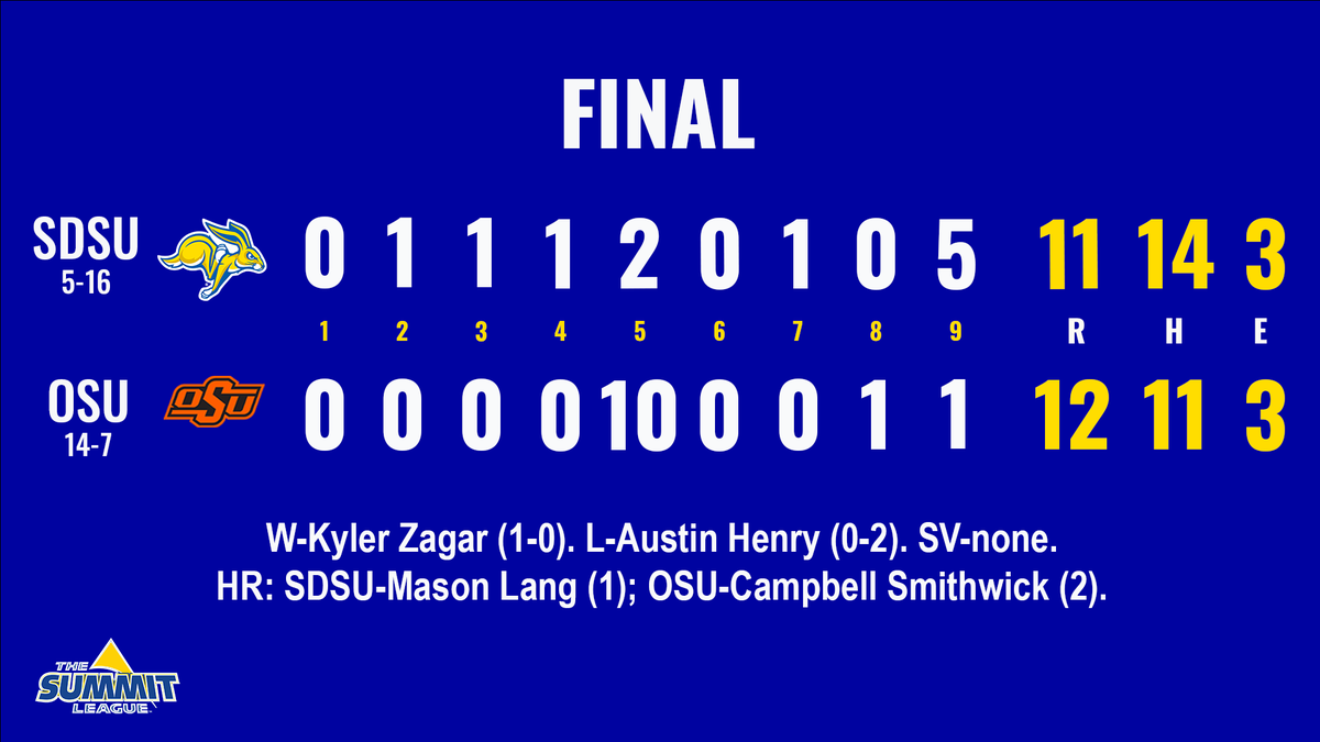 Jackrabbit Baseball tweet media