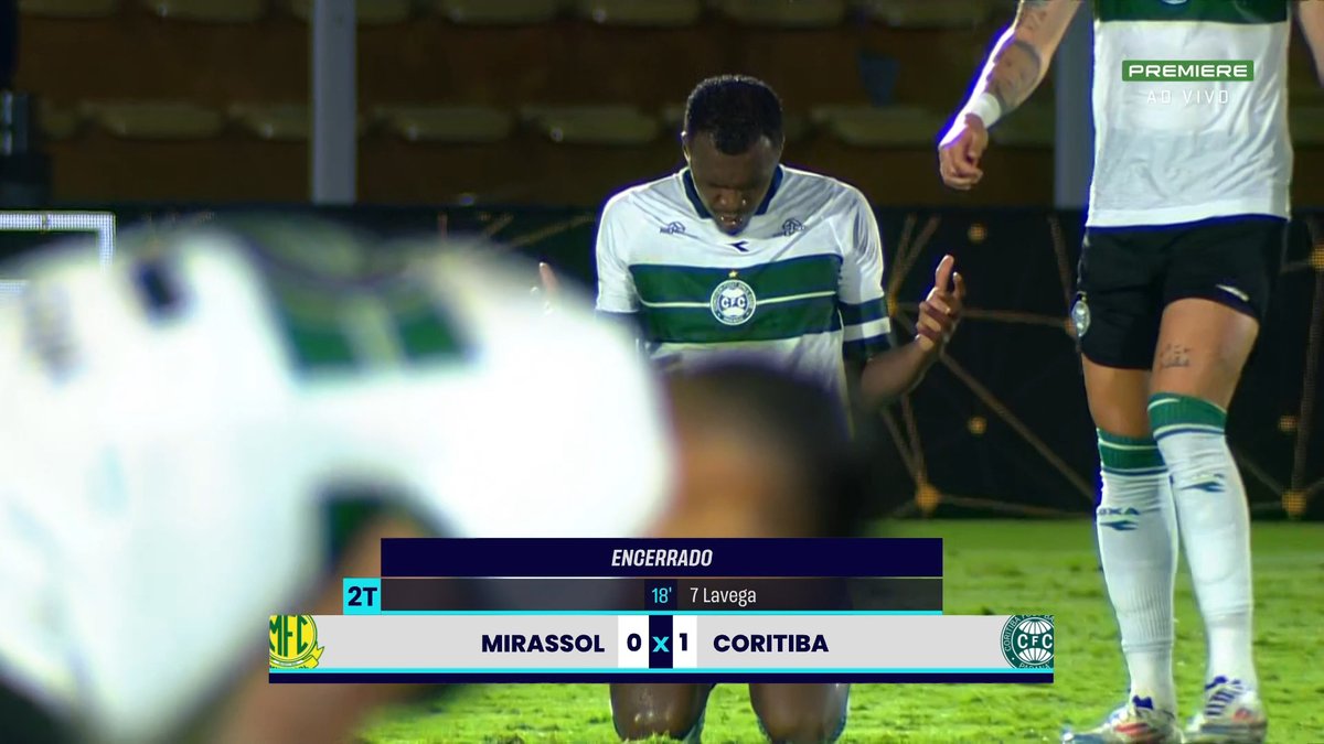 DoentesPFutebol's tweet photo. E o Coxa? venceu de novo!!!

São mais três pontos conquistados fora de casa, agora diante do Mirassol, com gol de Lavega. Três vitórias seguidas!

Que fase sensacional do grupo comandando por Fernando Seabra! https://t.co/drGMtfNOpm