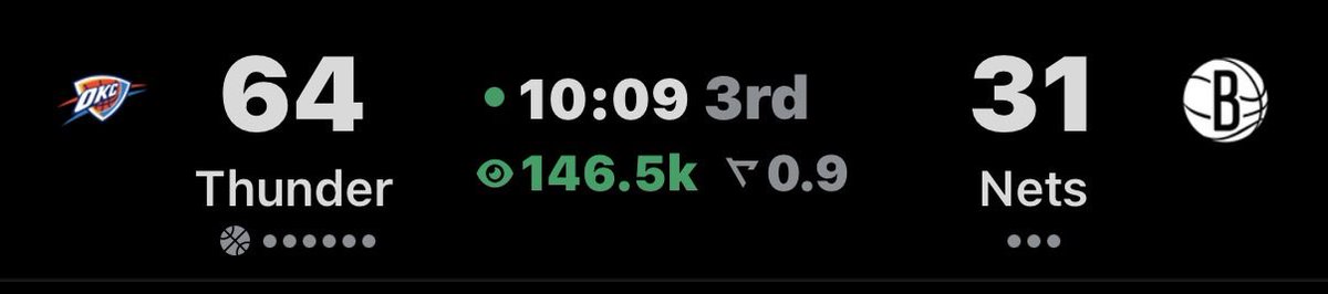 Matt Downs tweet media