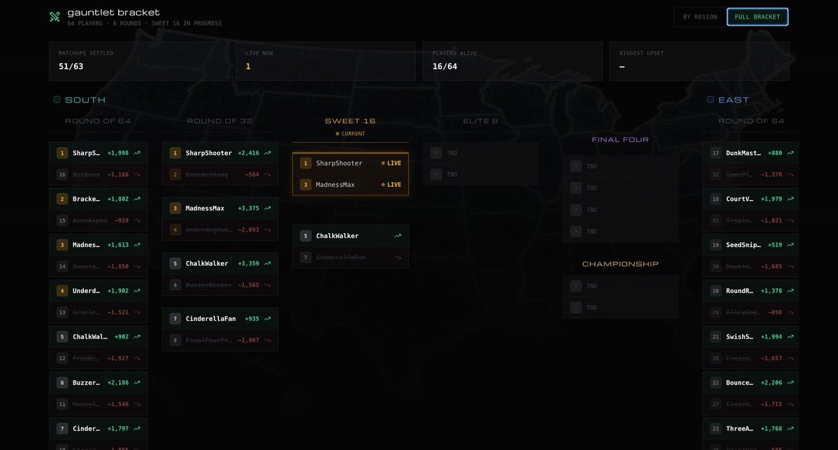 Aeon Arena tweet media