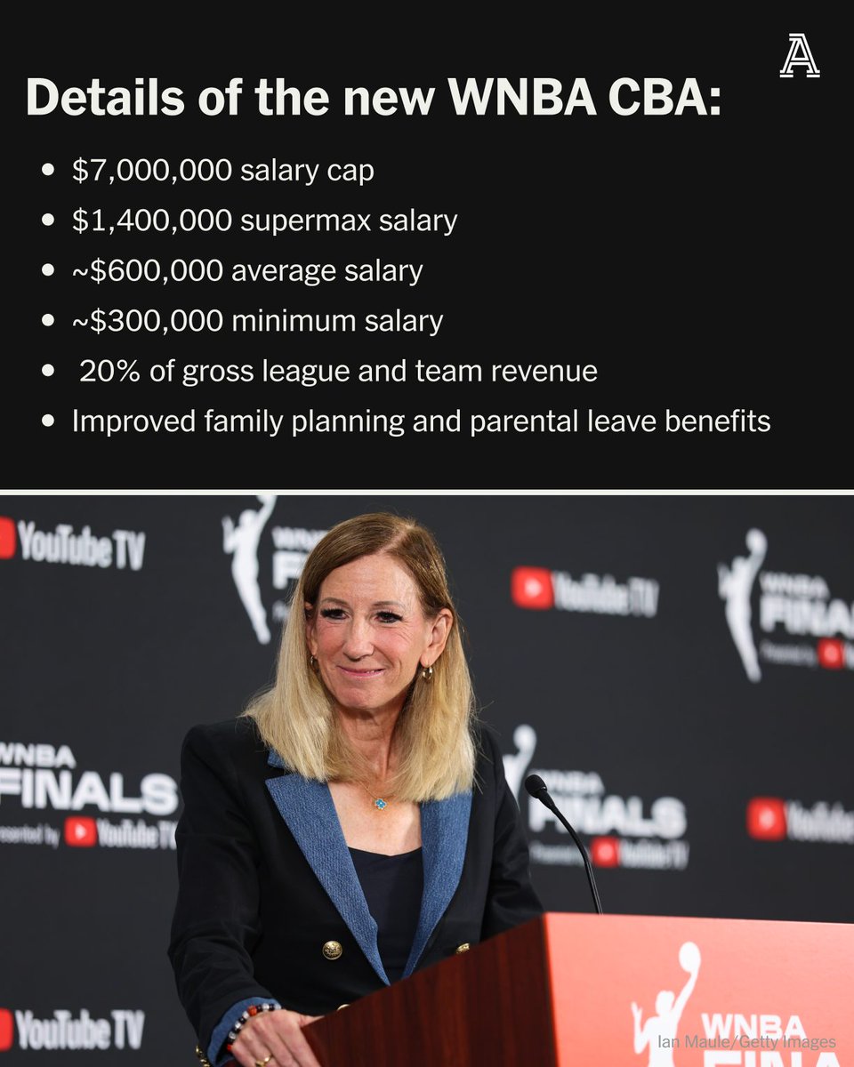 The Athletic tweet media